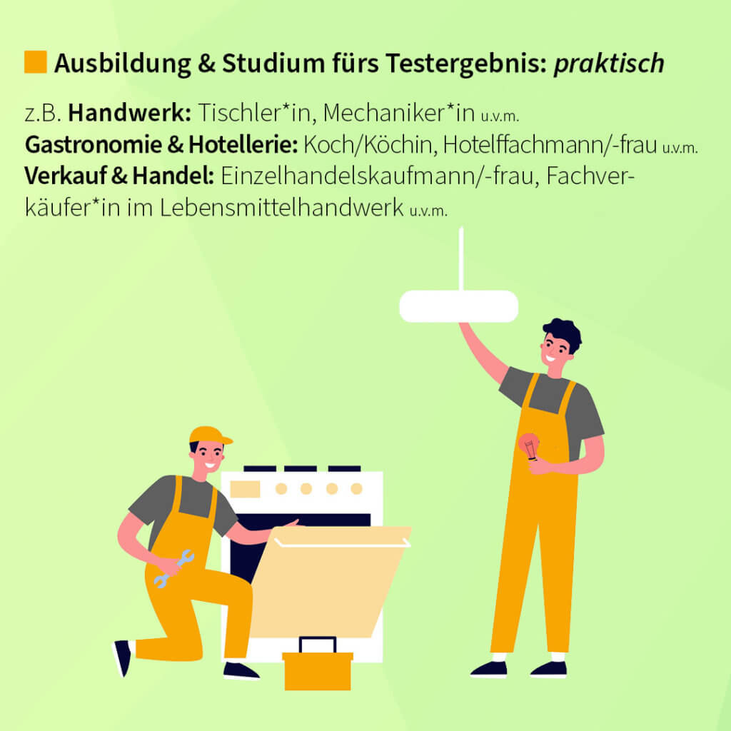 Berufstest, Stuzubi Infografik © Stuzubi GmbH