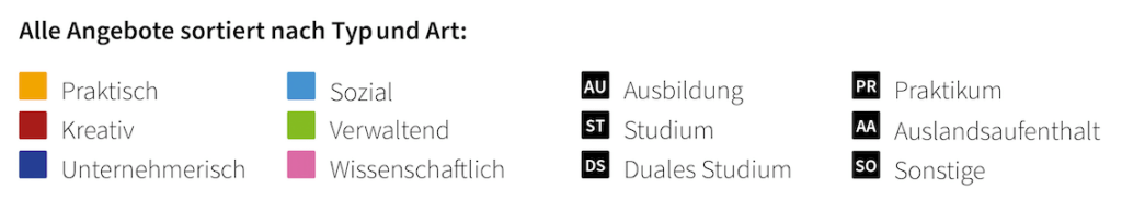 Stuzubi Mainz Ausstellerliste 1