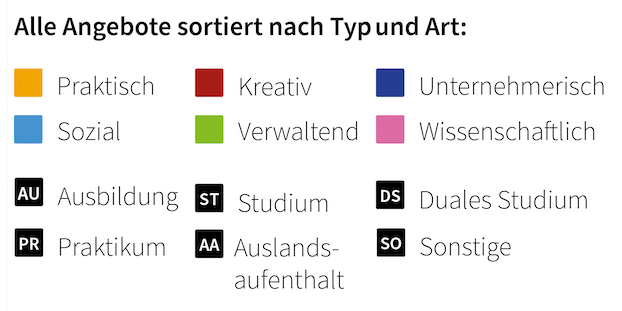 Stuzubi Mainz Ausstellerliste 2